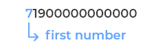 Standard form Calculator - Convert to Standard Notation